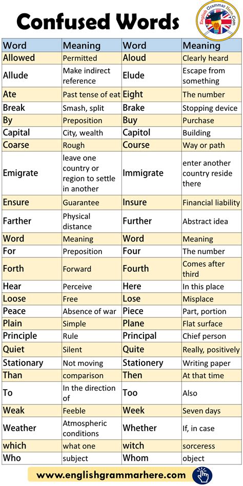 《》 meaning|English meaning